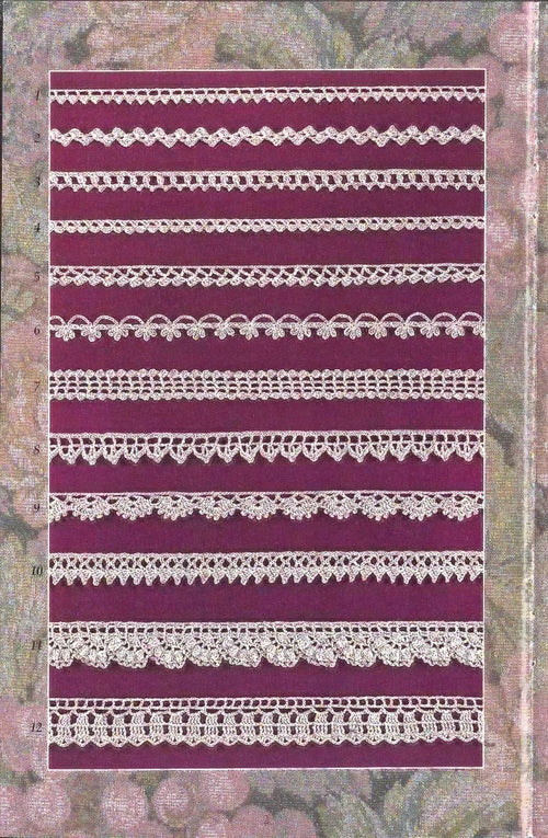 Coats Edgings to Crochet, Tat, & Knit – Art J16, Book 0105 (2001, 1st Edition)